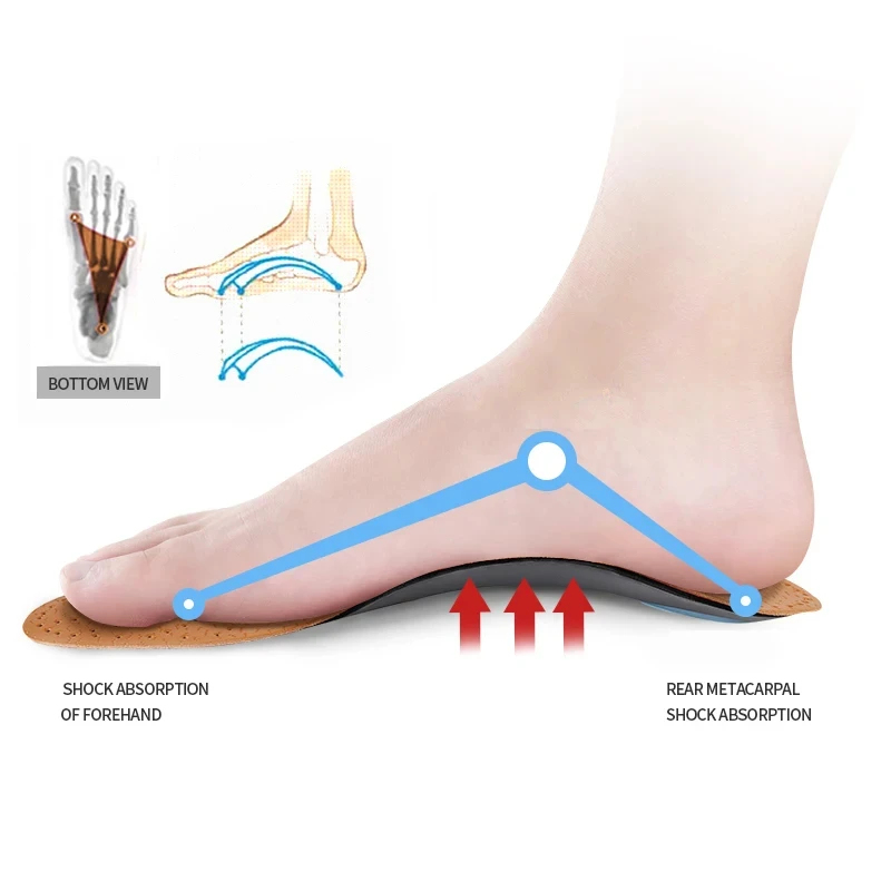 2Pairs Unisex Lederen Orthoped - The Sneaker Care recensie en prijs