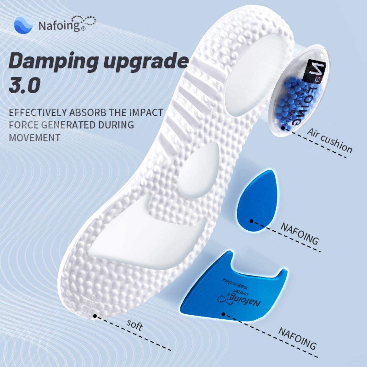 1 Paar Upgrade Sport Schokabso - The Sneaker Care recensie en prijs